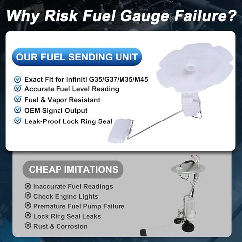 Gasoline Fuel Sending Unit With Lock Ring Compatible for Infiniti 2003-2008 G35 3.5L & 2008 G37 3.7L & 2006-2008 M35 3.5L & 2006-2008 M45 4.5L, Left Side Fuel Pump Sending Unit Replacement OE FG262A in Saudi Arabia