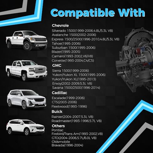 طقم فلتر ناقل الحركة 4L60E مع حشية - متوافق مع Chevy Silverado 1500/2500، Avalanche، Blazer، Cadillac، GMC، Buick - يستبدل TF289، FT1146A، 24200796،24229186،24236799 in Saudi Arabia