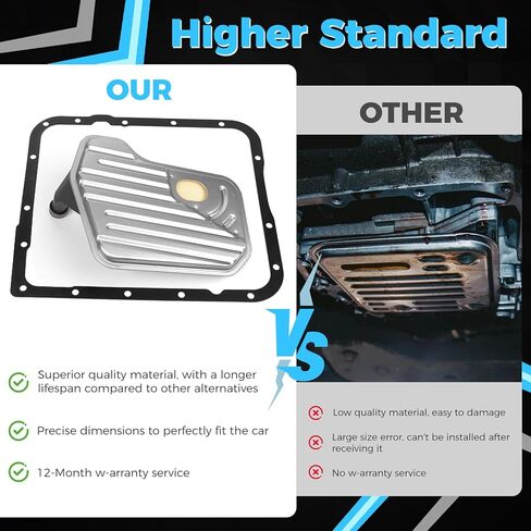 طقم فلتر ناقل الحركة 4L60E مع حشية - متوافق مع Chevy Silverado 1500/2500، Avalanche، Blazer، Cadillac، GMC، Buick - يستبدل TF289، FT1146A، 24200796،24229186،24236799 in Saudi Arabia