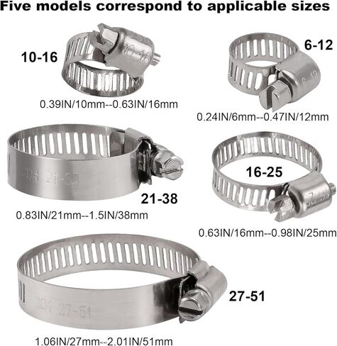 5-Size Adjustable Hose Clamps (1/2" to 3/4") – 304 Stainless Steel Worm-Drive Clamps for Fuel Injection Lines, Automotive Systems, Radiators & Garden Hoses" in Kuwait
