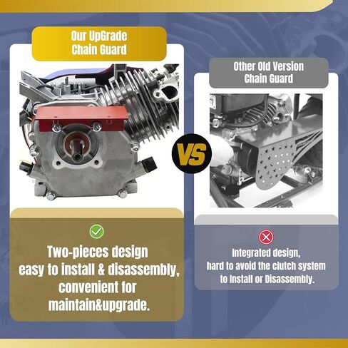 ترقية الألومنيوم دراجة صغيرة مخلب غطاء سلسلة الحرس خفيفة الوزن وسميكة لمحركات استنساخ المفترس 212cc 196cc لكولمان CT200U CT200U-EX CT100 BT200X (أحمر) in Kuwait