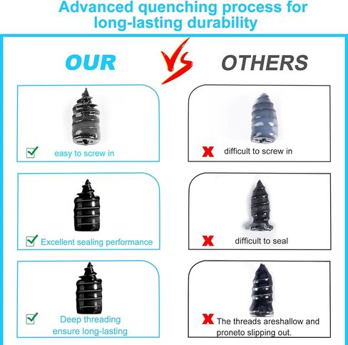 60 PCS Premium Tire Repair Rubber Nails Kit, Portable Screw in Tire Plugs with Screwdriver, Tire Plug Screw for Repairing Punctures in Vacuum Tires, Quick Self-Service Emergency Tire Repair Solution in Saudi Arabia