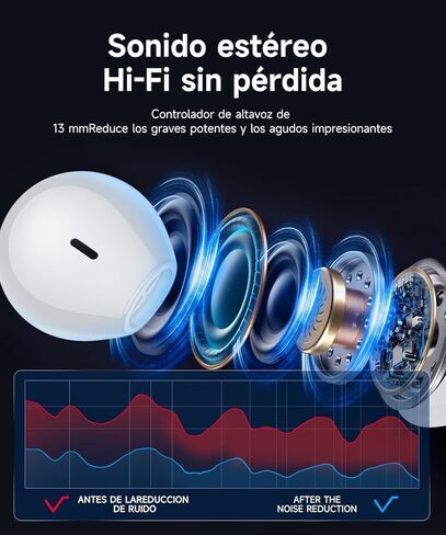 AI ترجمة سماعات الأذن في الوقت الحقيقي 144 لغة 42H Playtime Translator Ear Buds Audifonos Traductores Inglés Español ترجمة سماعات الأذن سماعات بلوتوث لتعلم اجتماع السفر in Kuwait