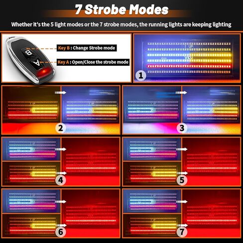 Hitch Strobe Light, 7 Pin Hitch Light Cover 12V to 24V LED Chips 7 Strobe Lighting and 6 Modes of Full Running Lighting Fit 2" Receiver for Tow Truck Chevy Ford GMC Dodge RAM Jeep ATV Van SUV in Saudi Arabia