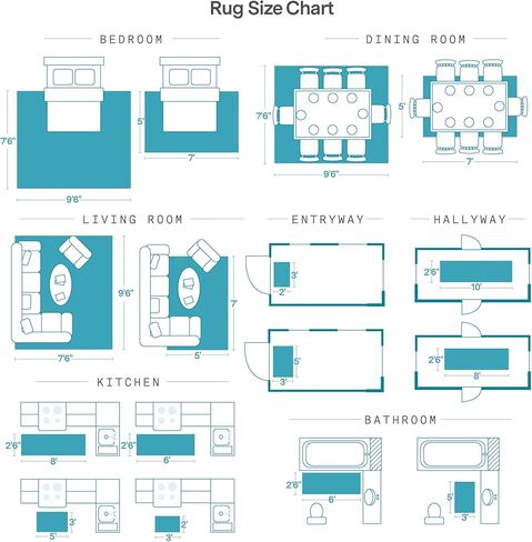 سجادة RealLife قابلة للغسل في الغسالة - سجادة غرفة المعيشة وغرفة النوم والحمام والمطبخ ومدخل المكتب - مبطنة منخفضة الوبر مقاومة للبقع - بوهو فينتاج تقليدي - لايل - أزرق 2'6" × 8' in Kuwait
