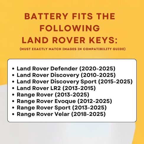 Key Fob Batteries for Land Rover (2-Pack) CR2032 – Defender, Discovery, Discovery Sport, LR2, Range Rover, Evoque, Sport, Velar – Land Rover Key Fob Battery Replacement Kit in Kuwait