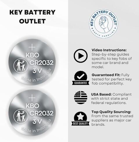 Key Fob Batteries for Land Rover (2-Pack) CR2032 – Defender, Discovery, Discovery Sport, LR2, Range Rover, Evoque, Sport, Velar – Land Rover Key Fob Battery Replacement Kit in Kuwait