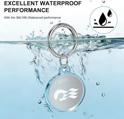 Princess Cruise Medallion Holder for Kids and Adults,Set of 5,Neck Lanyard Set for Princess Cruise Medallion Include 5 Waterproof Medallion Holders & 5 Nylon Neck Strap,Fits Princess Cruise Medallion in Kuwait