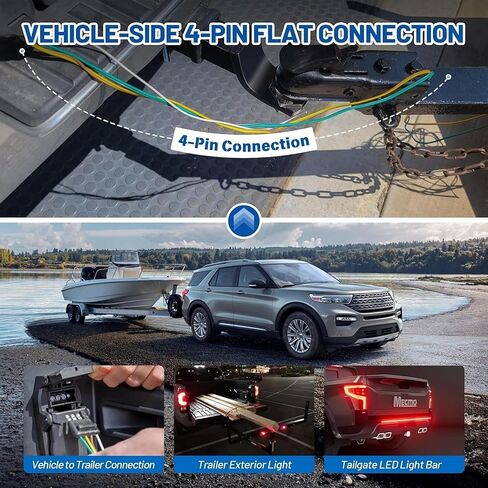 MECMO 4 Pin Trailer Wiring Harness for 2016-2022 Honda Pilot & 2019-2025 Honda Passport, Towing Hitch Wire T-Connector for Trailer Light Connect, Factory Tow Package Required in Saudi Arabia