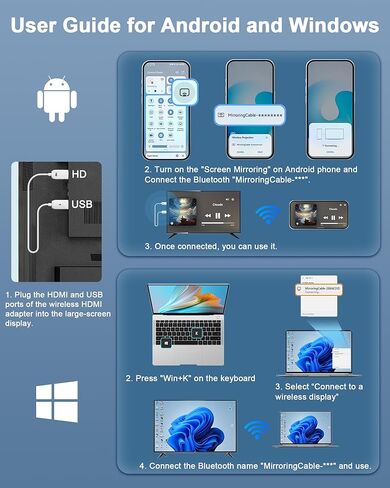 جهاز إرسال واستقبال لاسلكي HDMI، توصيل وتشغيل محول مرآة USB-C لاسلكي، يدعم نطاق طويل 30 مترًا/ 98 قدمًا و2.4/5 جيجا هرتز لبث الفيديو/الصوت من الكمبيوتر المحمول والكمبيوتر الشخصي والهاتف الذكي إلى HDTV/جهاز العرض in Saudi Arabia