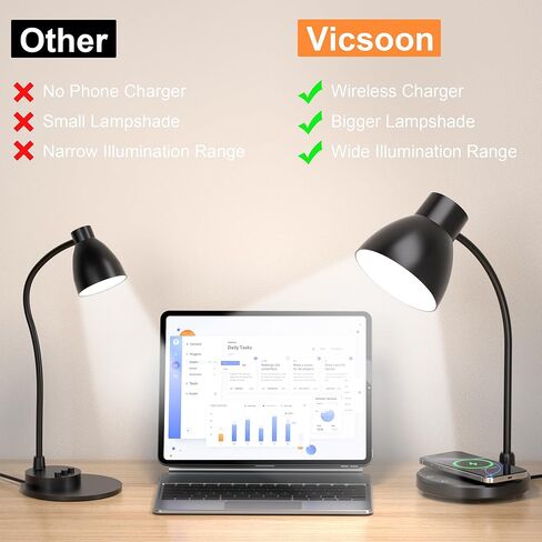 مصابيح مكتبية للمكتب المنزلي - مصباح مكتبي LED مع شاحن لاسلكي، 3 أوضاع ألوان خافتة للضوء لمكتب القراءة للدراسة والعناية بالعين، مصباح طاولة صغير مرن بذراع لغرفة النوم الجامعية بجانب السرير، أسود in Kuwait
