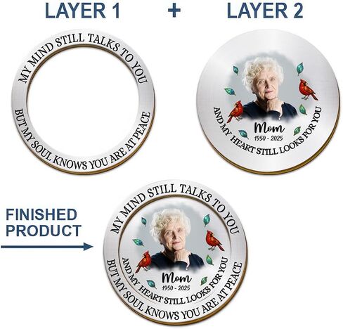 Personalized Memorial Car Visor Clip with Photo Frame – Custom in Memory Gift for Loss of Loved One for Mothers Fathers (My Mind Still Talks to You-Mom) in Saudi Arabia