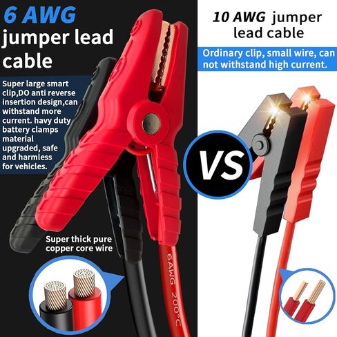 10000A Heavy Duty Jump Starter AC 200W Generator 130wh Jump Booster PD 60W Two-Way Fast-Charging The Most Multi Functions & Heavy Duty Jump Starter (Apply for All Cars & Trucks) in Saudi Arabia