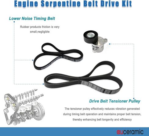 AUCERAMIC Engine Serpentine Belt Kit Fit for Ford F-150 F150 2011-2017, Mustang 2015-2017, Lincoln Navigator 2015-2017 3.5L 3.7L in Saudi Arabia