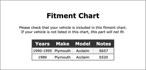 Rear Brake Bleeder Screw Compatible With Plymouth Acclaim 1995 1994 1993 1992 1991 1990 1989 P-3619350 in Saudi Arabia
