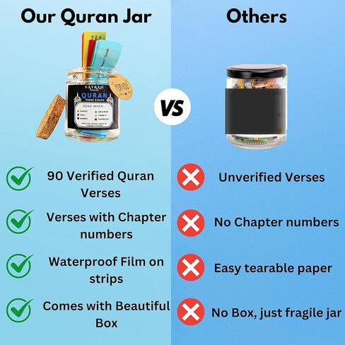 Quran Verses Jar, Daily Spiritual Upliftment for Emotions and Reflection, Meaningful Islamic Gift for Men, Women, Friends, Quran English Verses, Decor, Eid, Ramadan Gift, Affirmations, Prayer Jar in Saudi Arabia