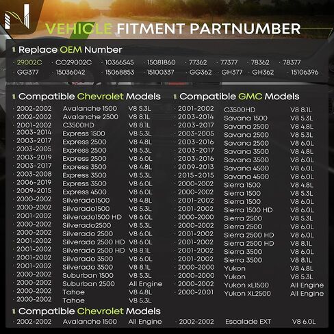 29002C AC Compressor for Chevy Silverado 1500 5.3L V8 2003-2014, Tahoe, GMC Yukon XL, Cadillac Escalade – Refrigerant, 4 Groove Pulley, Clutch & Oil Prefilled in Kuwait