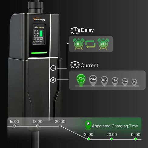 Type 2 EV Charger, 7.2kW 5M, 8-32A Adjustable Current, Portable Electric Car Charger Type 2 with CEE Plug in Kuwait