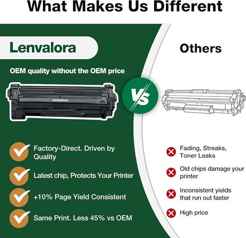 استبدال وحدة الطبل 660A W2004A لوحدة الطبل HP 660A المتوافقة مع وحدة تصوير الطابعة Color Laser Enterprise M751n M751dn M856dn M856x MFP M776dn Flow MFP M776z M776zs in Kuwait