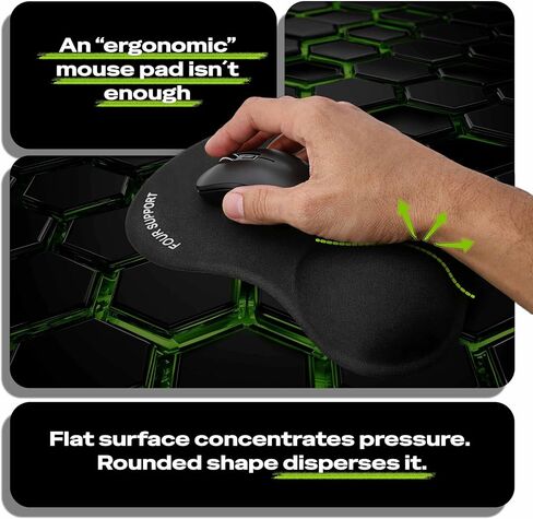 Ergonomic Gel Mouse Pad with Wrist Rest for Pressure-Relief – Orthopedic Style, Physiotherapist Recommended 10.1L x 8.5W inches in Saudi Arabia