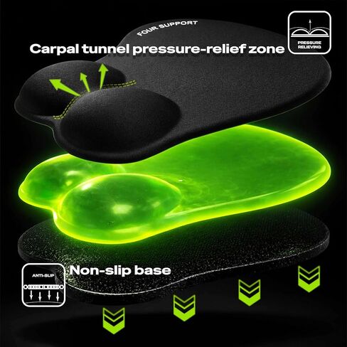 Ergonomic Gel Mouse Pad with Wrist Rest for Pressure-Relief – Orthopedic Style, Physiotherapist Recommended 10.1L x 8.5W inches in Saudi Arabia