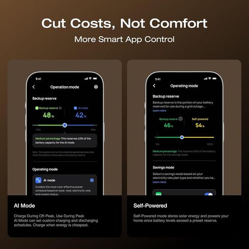EF ECOFLOW Portable Power Station DELTA 3 MAX with 2x220W Solar Panel, 3400W X-Boost Output, Ultra-Fast 0-80% Charging in 1.13 Hr, Home Backup & RV Camping in Kuwait