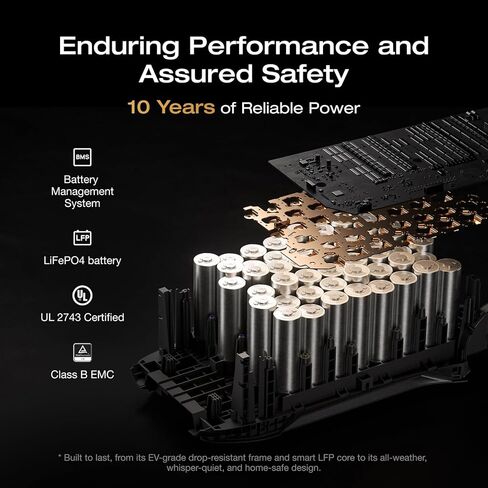 EF ECOFLOW Portable Power Station DELTA 3 MAX with 2x220W Solar Panel, 3400W X-Boost Output, Ultra-Fast 0-80% Charging in 1.13 Hr, Home Backup & RV Camping in Kuwait