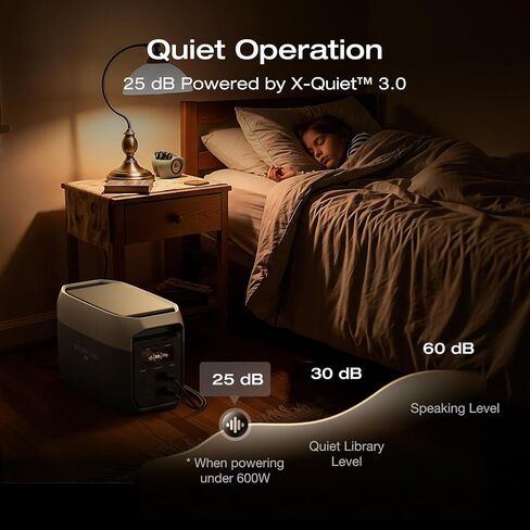 EF ECOFLOW Portable Power Station DELTA 3 MAX with 2x220W Solar Panel, 3400W X-Boost Output, Ultra-Fast 0-80% Charging in 1.13 Hr, Home Backup & RV Camping in Kuwait