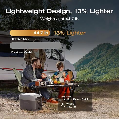 EF ECOFLOW Portable Power Station DELTA 3 MAX with 2x220W Solar Panel, 3400W X-Boost Output, Ultra-Fast 0-80% Charging in 1.13 Hr, Home Backup & RV Camping in Kuwait