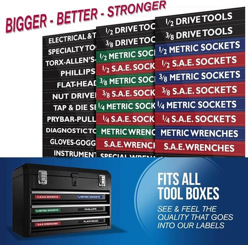 New Shop Owners LOT - The Ultimate Organizer Deal - 2000 Tool Labels for The Entire Shop - Complete Your Tools, Tool Boxes, Breaker Panel, Power Tools and Garage in Kuwait