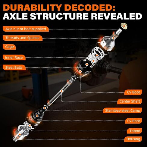 66-4217 & 66-4218 CV Axle Shaft Assembly Front Left & Right Pair Compatible with Honda Accord 4 Cyl 2.4L Automatic 2003-2007, Replaces OEM# 44306-SDAA-01 & 44305-SDAA-00, 664217 & 664218 in Saudi Arabia