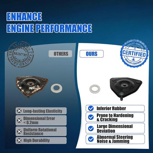 2PCS Front Suspension Strut Mount Kit Compatible with Dodge Caliber Jeep Compass Patriot Replace# 907994 SM5601 12935494 05085461AB in Kuwait