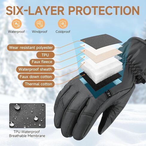 Braventure Winter Gloves Beanie Set: Men Women Warm Waterproof Touchscreen Ski Glove & Thermal Knit Hat for Skiing Running in Saudi Arabia