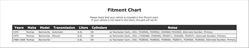 مكربن ​​خنق قابل للسحب متوافق مع بونتياك بونفيل 6.6L V8 1970 1969 1968 P-3646481 in Kuwait