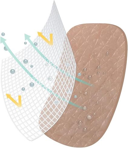 Naroo N1-2-in-1 Reversible Ultra Thin Moisture-Wicking Sun Protection Summer Neck Gaiter Face Cover with Breathable holes in Saudi Arabia