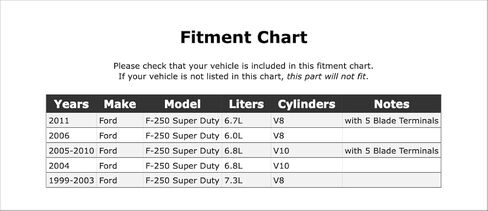 A/C مخلب التتابع متوافق مع فورد F-250 سوبر ديوتي 2011 2010 2009 2008 2007 2006 2005 2004 2003 2002 2001 2000 1999 P-4892059 in Saudi Arabia