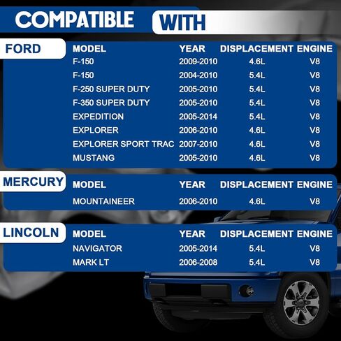 غطاء صمام المحرك BILLOWY جانب الركاب 264-908 متوافق مع Ford F-150 Mustang Lincoln Navigator V8 4.6L 5.4L #9L1Z6582D. in Kuwait