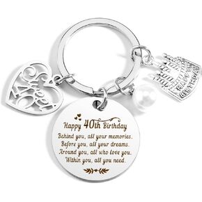 هدايا عيد الميلاد الأربعين للنساء والرجال هدية عيد ميلاد الاب للام والاب والزوجة والزوج والصديق للنساء والرجال، افكار هدايا عيد ميلاد للرجال لعيد الميلاد 40 عاما، هدايا عيد ميلاد سعيد للنساء, 40th1 in Kuwait