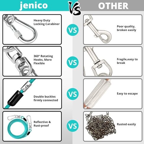 jenico Dog Tie Out Cable: 10 ft Dog Lead for Yard - Heavy Duty Chain Leash Outside for Small Large Dogs Up to 500 lbs - Outdoor Dog Runner Tether in Kuwait