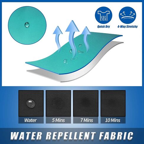 MILANKERR سروال سباحة رجالي مقاس 5.5 بوصة مع بطانة ضغط، بدلة سباحة رجالي سريعة الجفاف قابلة للتمدد in Kuwait