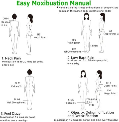 Smokeless Moxa Sticks for Moxibustion, Self Adhesive Mini Moxa Rolls, Portable Safe Home Moxibustion Boxes for Soreness Relieve and Heat Therapy (3 Sets 36 Packs) in Saudi Arabia