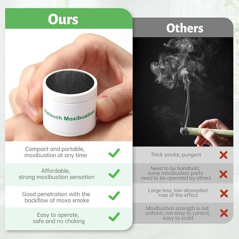 Smokeless Moxa Sticks for Moxibustion, Self Adhesive Mini Moxa Rolls, Portable Safe Home Moxibustion Boxes for Soreness Relieve and Heat Therapy (3 Sets 36 Packs) in Saudi Arabia