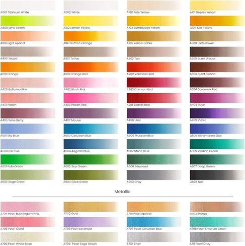 ARTEZA Gouache Paint Set, 60 Color 0.4 fl oz Tubes and 12 Color Pastel Tones 0.4 fl oz Tubes, Opaque Water-Based Paint for Canvas and Paper in Saudi Arabia