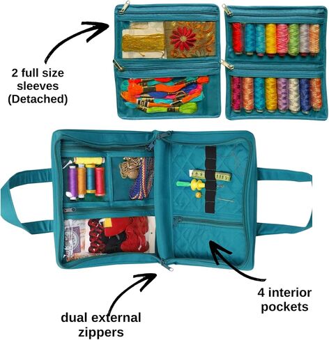 Yazzii Sewing Notions Tote Bag- Portable Sewing Accessories Organizer w Detached Sleeves- Aqua in Saudi Arabia