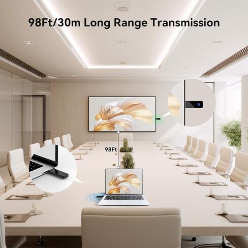 جهاز إرسال واستقبال HDMI لاسلكي، موسع HDMI اللاسلكي من Binken يدعم 1080P@60 هرتز، يدعم 2.4/5 جيجا هرتز لبث صوت الفيديو من الكمبيوتر المحمول، والكاميرا، وصندوق الكابل إلى جهاز عرض HDTV in Kuwait