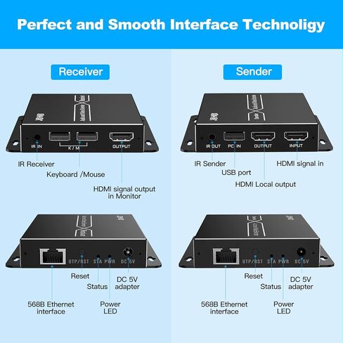 موسع JCHICI HDMI KVM يصل إلى 150 م - 250 م (500 قدم - 820 قدم)، موسع HDMI فوق Cat5e/6 مع وظيفة الحلقة، HD 1080P@60HZ، دعم لوحة مفاتيح USB والتحكم بالأشعة تحت الحمراء in Kuwait