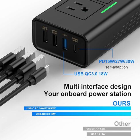 Leinsis 200W Car Power Inverter,2024 Latest Version Car Inverter 12v to 110v，Quick Charge PD 30W Type-C,QC3.0 USB-A,1.1A&2A USB-A, Overvoltage Protection, Key Switch, Voltage Display（Matte Black） in Saudi Arabia