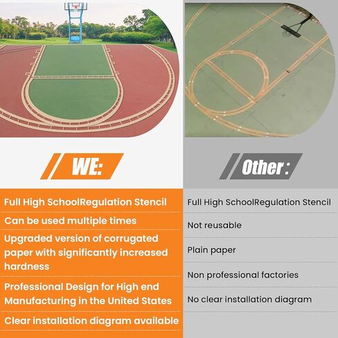 مجموعة قوالب علامة ملعب كرة السلة المتقدمة من Gopper | استنسل ملعب كرة السلة| طقم علامات ملعب كرة السلة | تصميم أمريكي| يتضمن الشريط والسحر (لا يتضمن الطلاء) in Kuwait