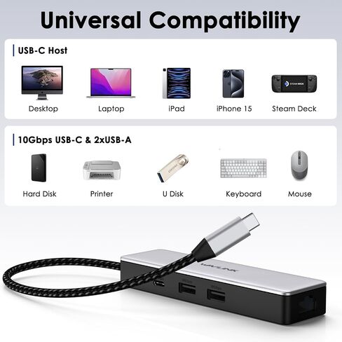 Wavlink USB C to Ethernet Adapter 2.5G Gbps, 2024 New USB C Hub with RJ45 Gigabit, Compatible with MacBook Pro, iPad Pro, Dell XPS, Surface Laptops, Chromebook in Saudi Arabia