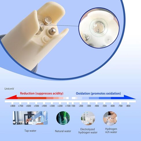 جهاز اختبار مياه الهيدروجين من Yewhick، مجموعة عداد درجة الحرارة 4 في 1 PH ORP H2، جهاز قياس درجة الحرارة H2 PPB/PPM، جهاز اختبار الهيدروجين المذاب لزجاجة مياه الهيدروجين، جهاز قياس درجة الحموضة الهيدروجيني الدقيق لمياه الشرب in Kuwait